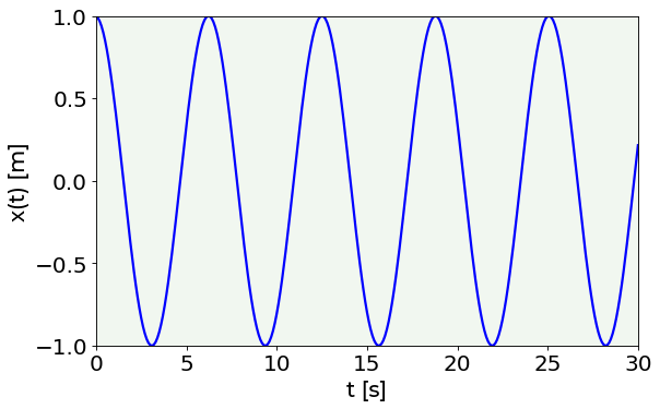 ../_images/Computational_graphs_with_TF1.X_44_0.png
