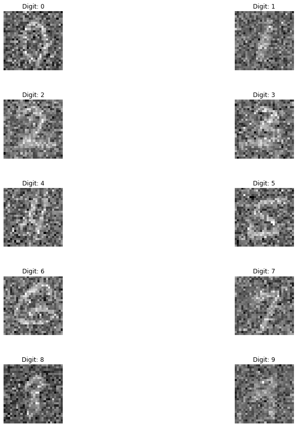 ../_images/Denoising_autoencoders_with_FFNN_25_0.png