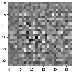 ../_images/GAN_with_MNIST_15_1.png