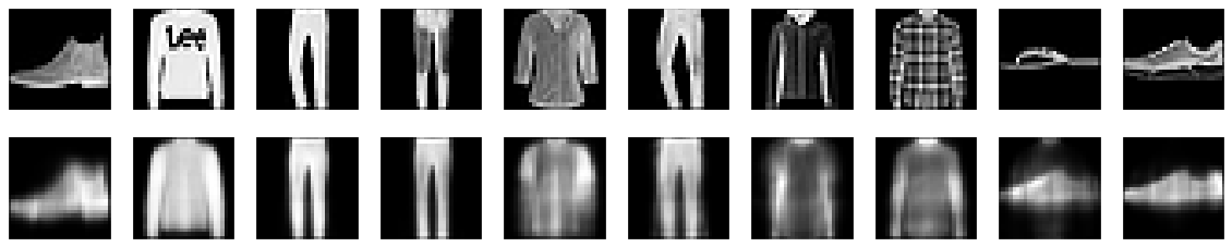 ../_images/Your_first_autoencoder_with_Keras_66_0.png